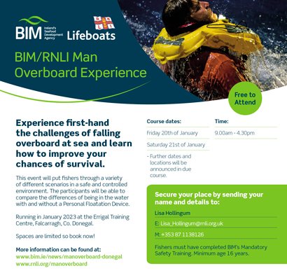 BIM and RNLI man overboard training Donegal in January 2023
