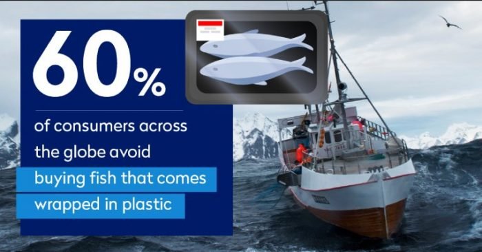 nsc plastic-free seafood in retail